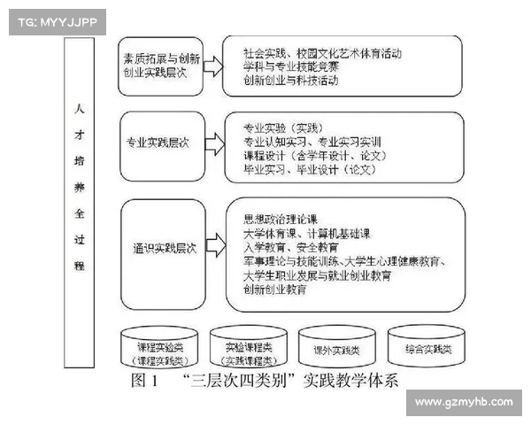 足球球员试训表现评估方法与标准探讨及实践应用分析 足球球员试训表现评估方法与标准探讨及实践应用分析