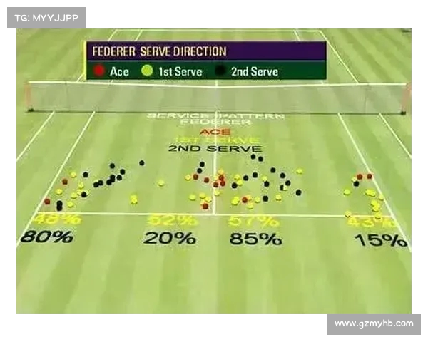 网球比赛中的技术分析与战术应用研究：提升竞技水平的关键因素解析