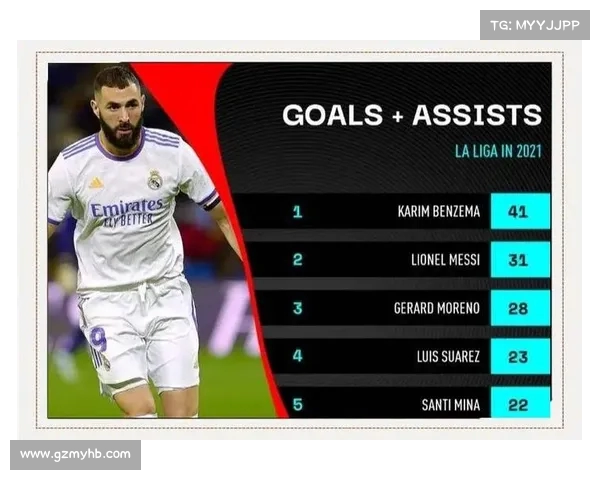 西甲前锋进球效率分析：谁是最具威胁的攻击手